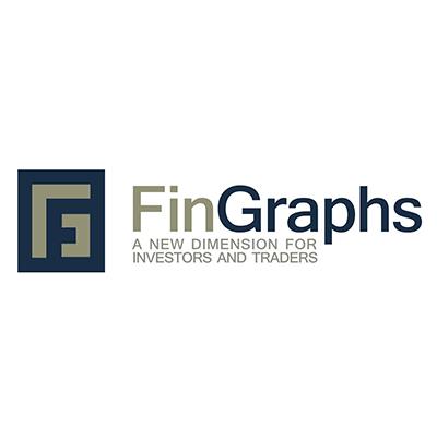 FinGraphs