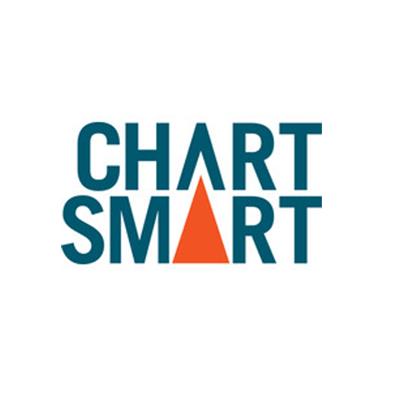 ChartSmart Trading