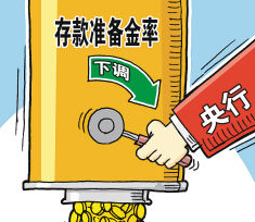 中国存款准备金率