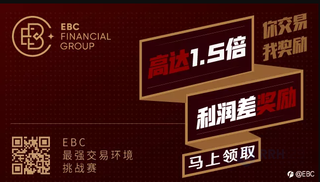 对话EBC金融英国CEO：亚洲客户如何开FCA监管账户？