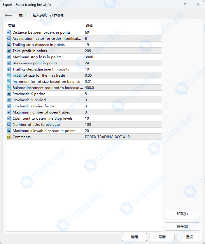 Forex trading bot ai是哪个兄弟要的！已上线了！！-资源合集论坛-Meta Trade 4-BBTrading