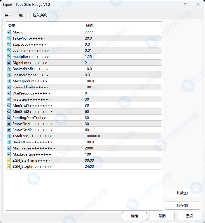 Zeus Gold Hedge EA-资源合集论坛-Meta Trade 4-BBTrading