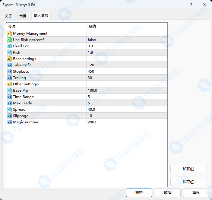 趋势跟踪策略Viserys II EA-资源合集论坛-Meta Trade 4-BBTrading
