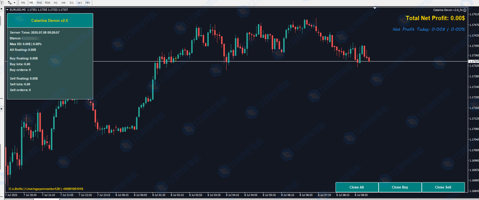 Catarina Devon EA允许从保守策略到激进策略的切换-资源合集论坛-Meta Trade 4-BBTrading