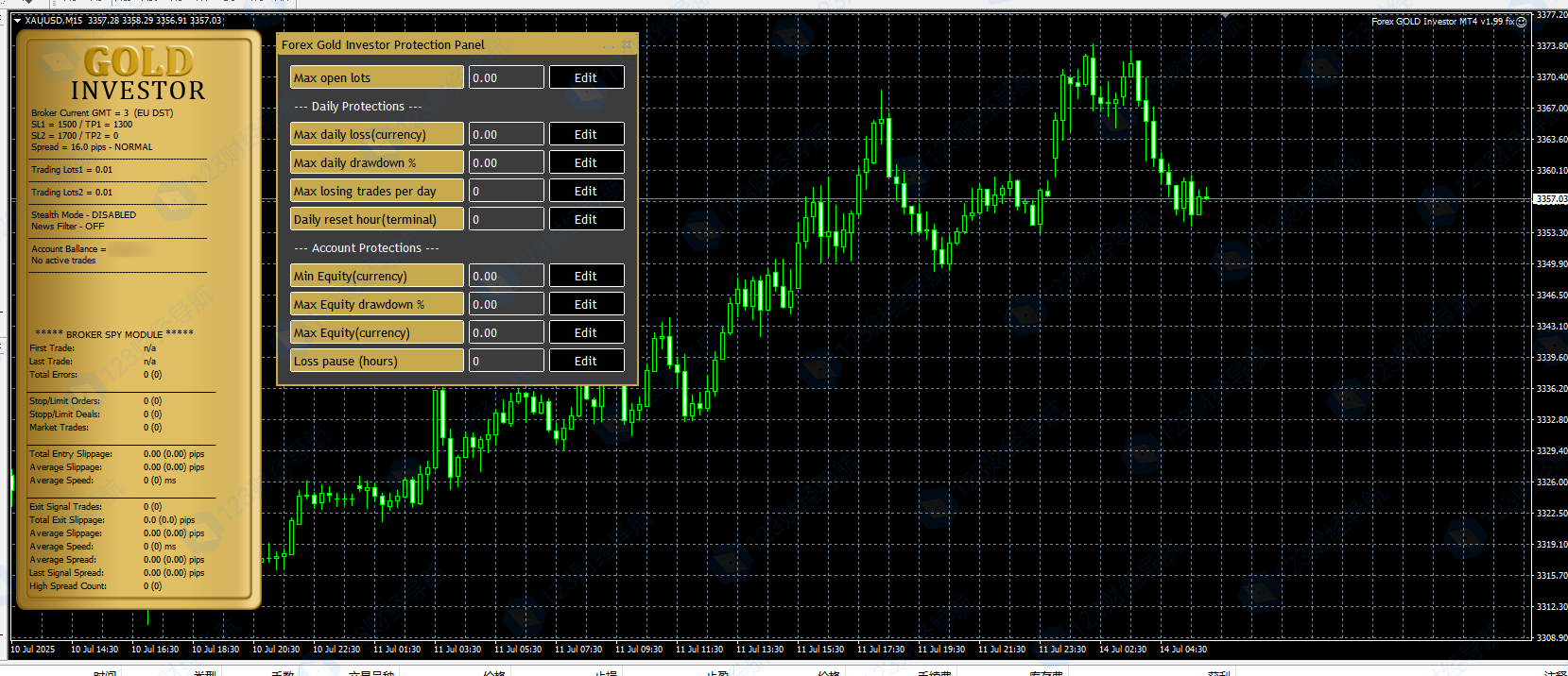 双策略引擎剥头皮和基于时间的交易Forex GOLD Investor-资源合集论坛-Meta Trade 4-BBTrading