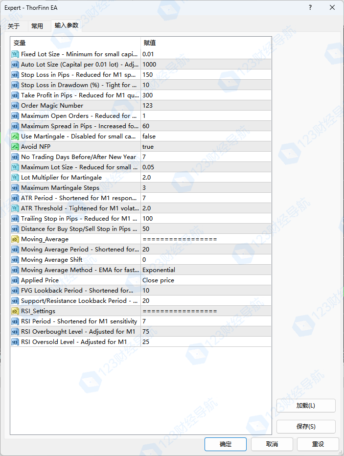 高频剥头皮策略ThorFinn EA-资源合集论坛-Meta Trade 4-BBTrading